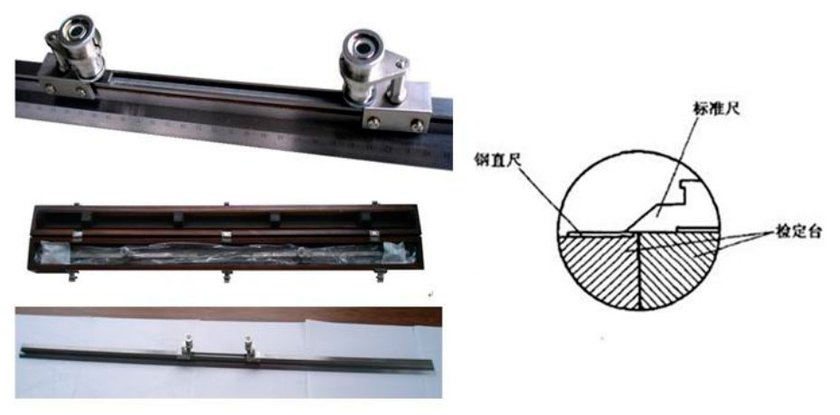 DY-SDJ三等金屬線紋尺