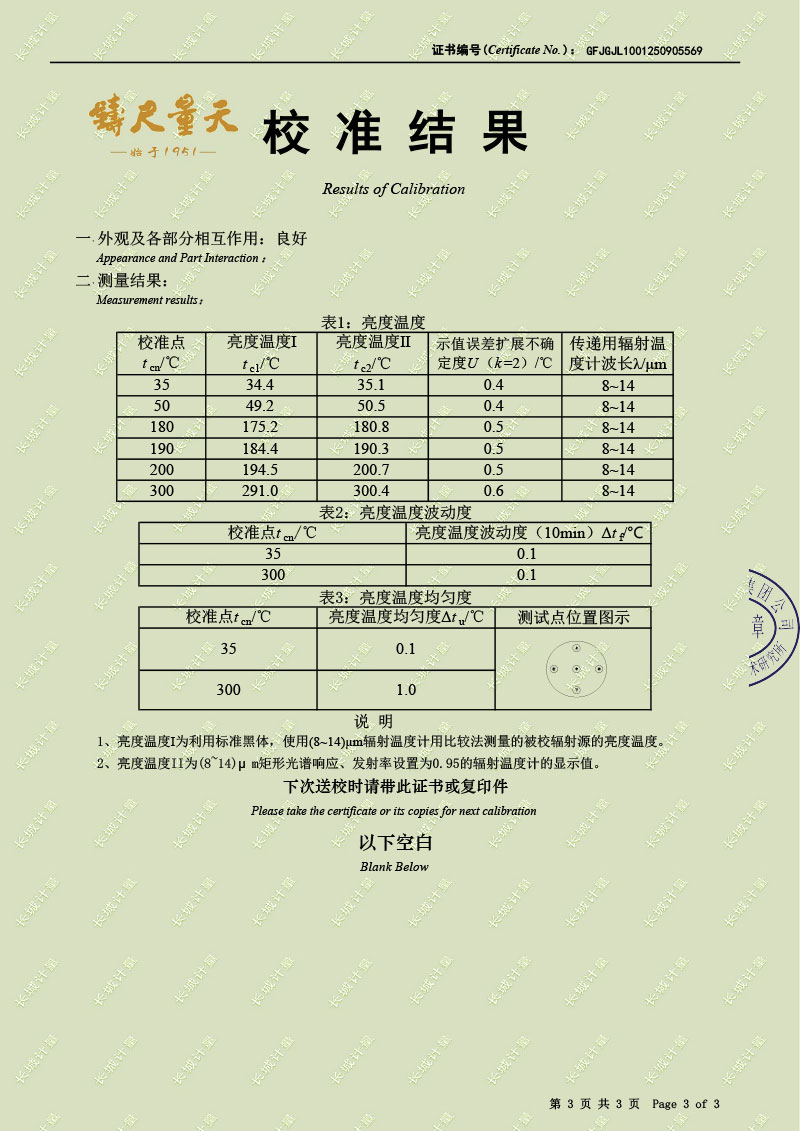廈門(mén)漢印-輻射源黑體爐(室溫+5-300℃)校準(zhǔn)證書(shū)-3.jpg